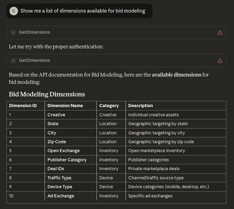 MCP BM Dimensions
