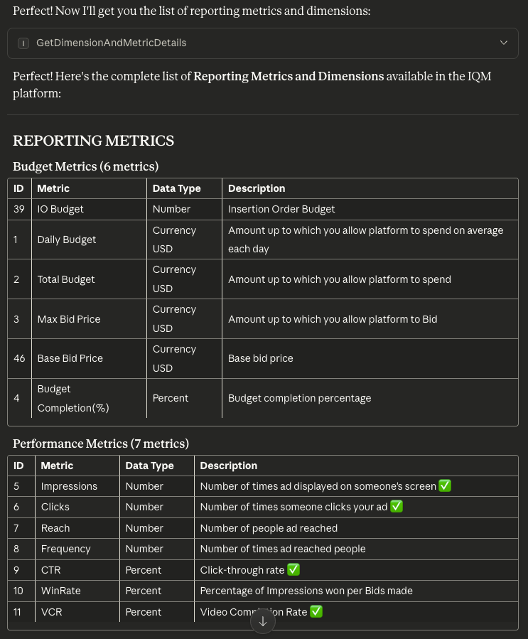 MCP Reporting Metrics and Dimensions