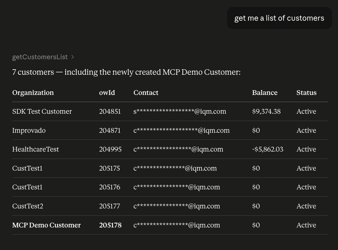 MCP Customer List