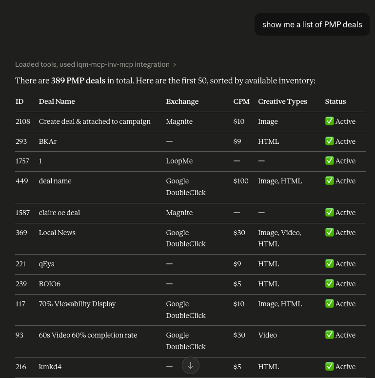 MCP List PMP Deals