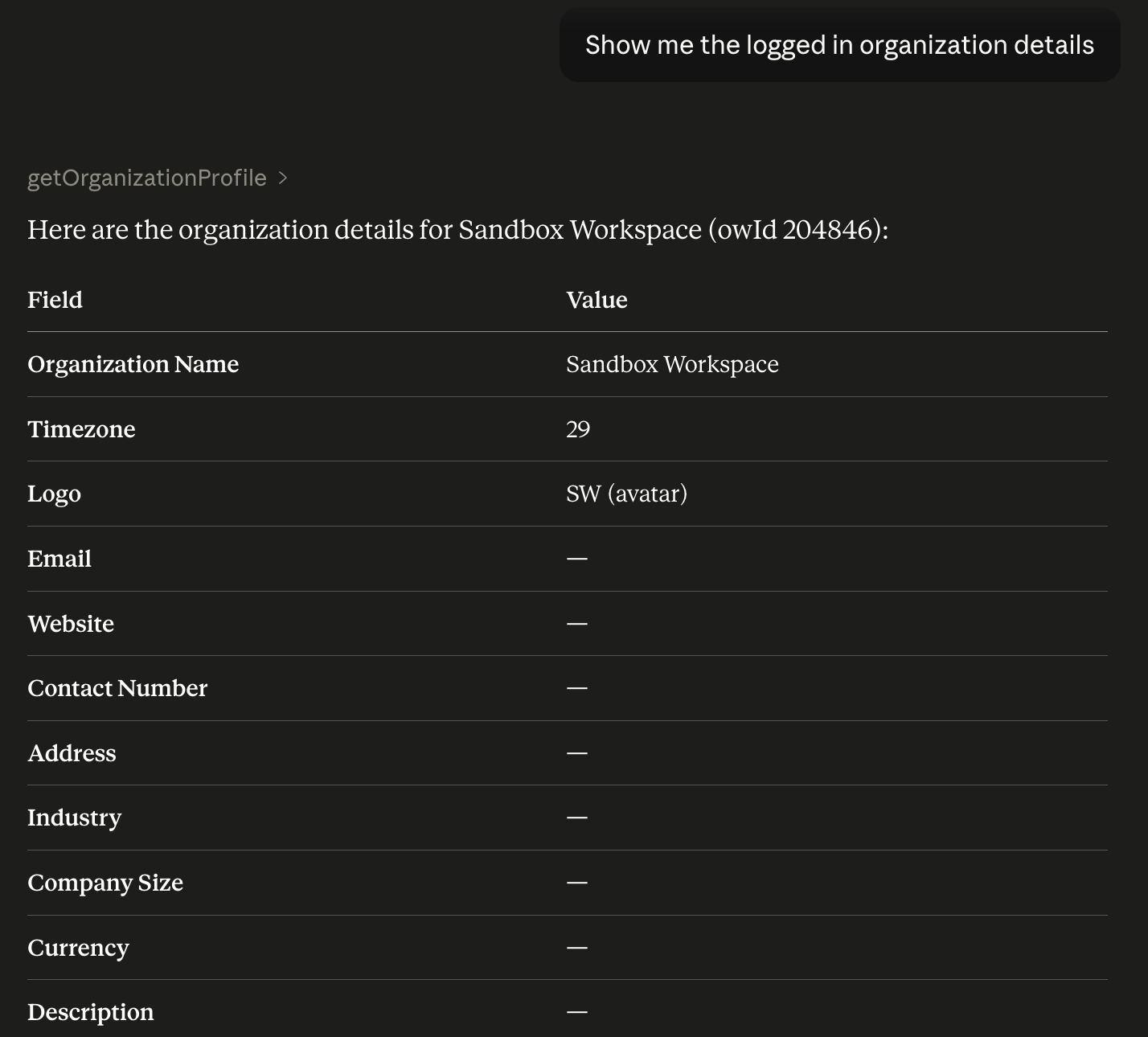 MCP Organization Details
