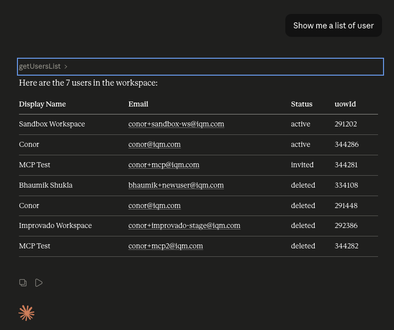 MCP User List